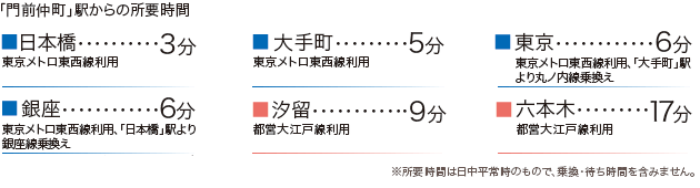 2.5kmE蒬璼5BuOvw̏vԁ@{3@6@6@X@Z{؂PV