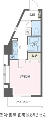 ルーク西早稲田
503